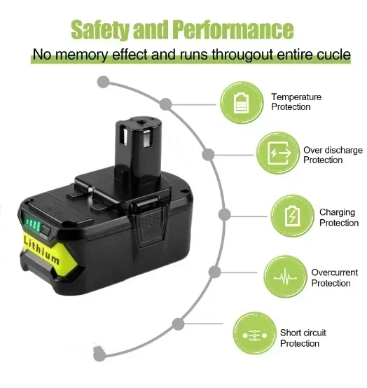 Литий-ионный аккумулятор 18 В для RYOBI P108 One + Plus