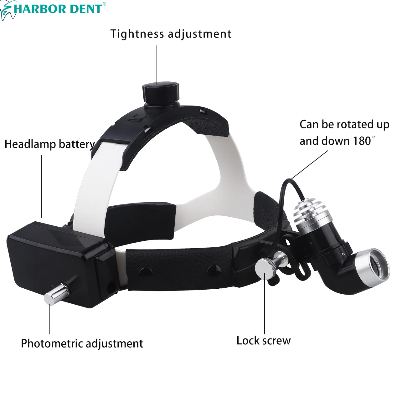 Налобный фонарь для бинокулярной лампы