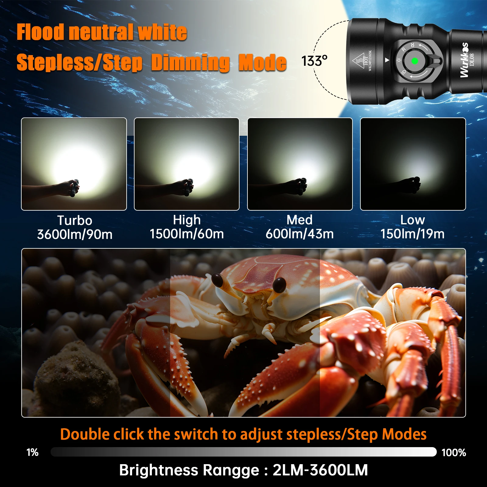 Wurkkos DL08 Дайвинг Фонарик 3600LM Перезаряжаемая Лампа 660nm Красный Свет 365nm УФ Факел 21700