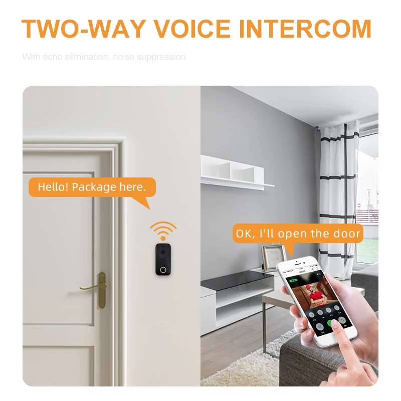 Умный наружный видеоглаз беспроводной 1080P ночное видение Водонепроницаемый IP Wi-Fi