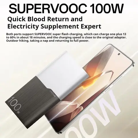 OnePlus SUPERVOOC 100 Вт Power Bank 12000 мАч Портативный Power Bank высокой емкости Поддержка PD PPS QC USB-A Type-C Оригинальный PowerBank