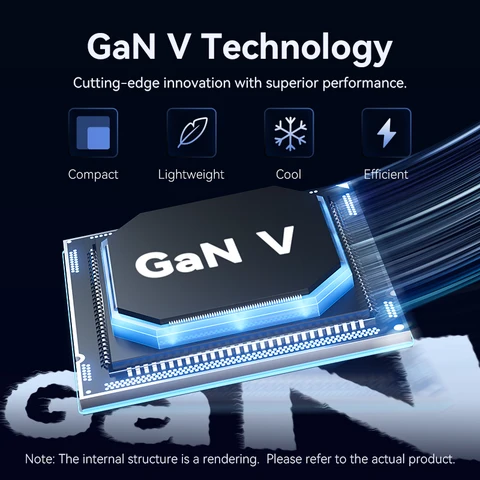 Зарядное устройство Vention 45W GaN PD3.0 QC3.0 с быстрой зарядкой для iPhone 17 16 15, Xiaomi, Samsung, iPad Pro, Type-C, USB-C