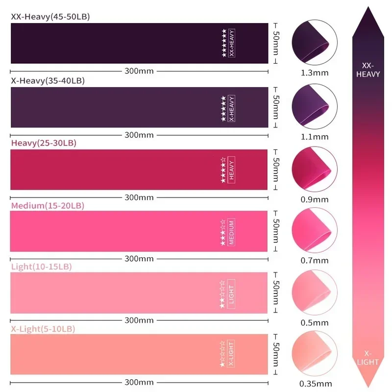 Эластичная лента для фитнеса эспандер тренировок в тренажерном зале силовые