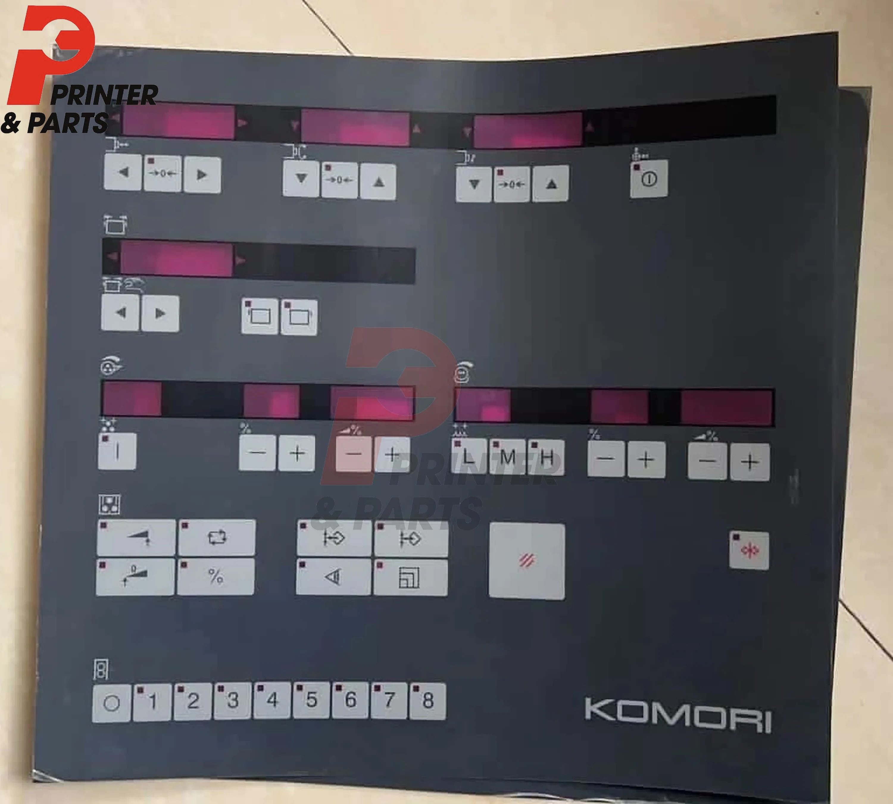 

5 Pieces Good Quality Panel for Komori Printing Machine