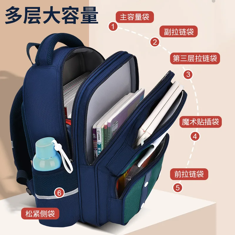 2 Size Backpacks Children Large orthopedics School bags for Teenager Girls high quality School Bag Waterproof  mochila escolar