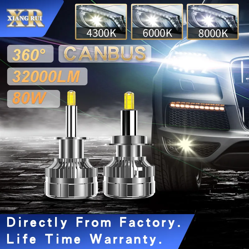 

XR 360 Turbo 32000LM 80W CSP H7 canbus 9012 H1 9005 9006 HB3 HB4 LED Car bulb 12V 24V 6000K Fog lamp H9 H8 H11 4300K