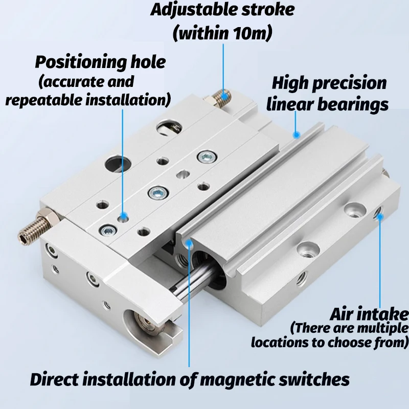 SMC тип маленький пневматический прецизионный направляющий рельс тонкий слайд