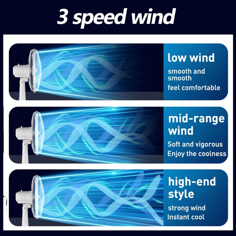 Портативный перезаряжаемый вентилятор на солнечной батарее 12 дюймов