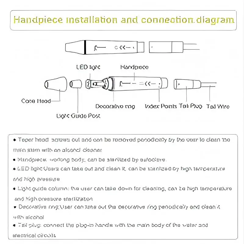 Фото Ультразвуковой стоматологический наконечник Woodpecker DTE HD-7L HD-7H с LED-подсветкой для чистки зубов №4