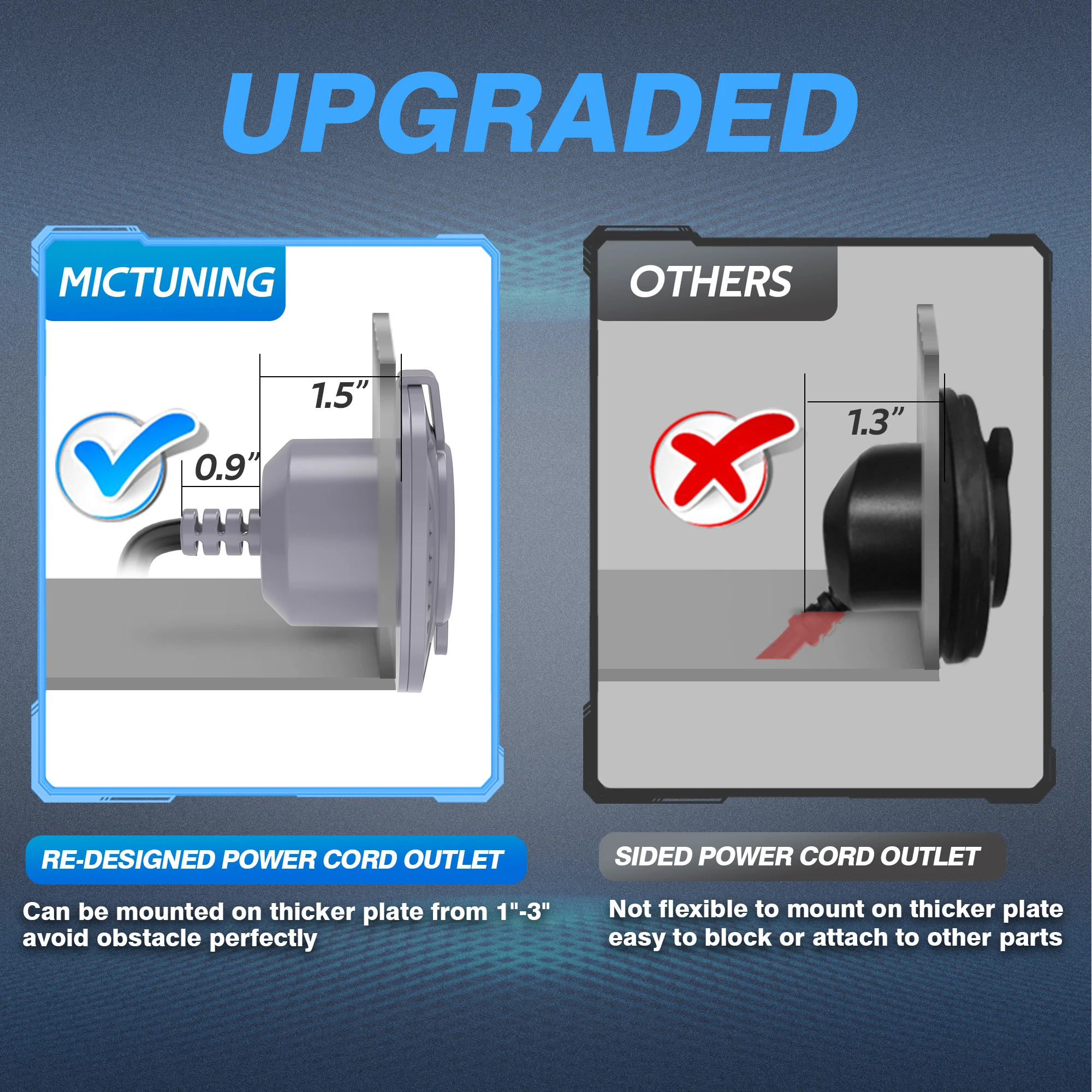 MICTUNING 125 В переменного тока автомобильная розетка для мотоцикла с 20-дюймовым