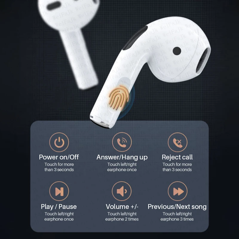 Фото Для Apple Original AIRP0DS-PR0 Беспроводные наушники Bluetooth-вкладыши Наушники-вкладыши Спортивная гарнитура с шумоподавлением для наушников Xiaomi iPhone №3