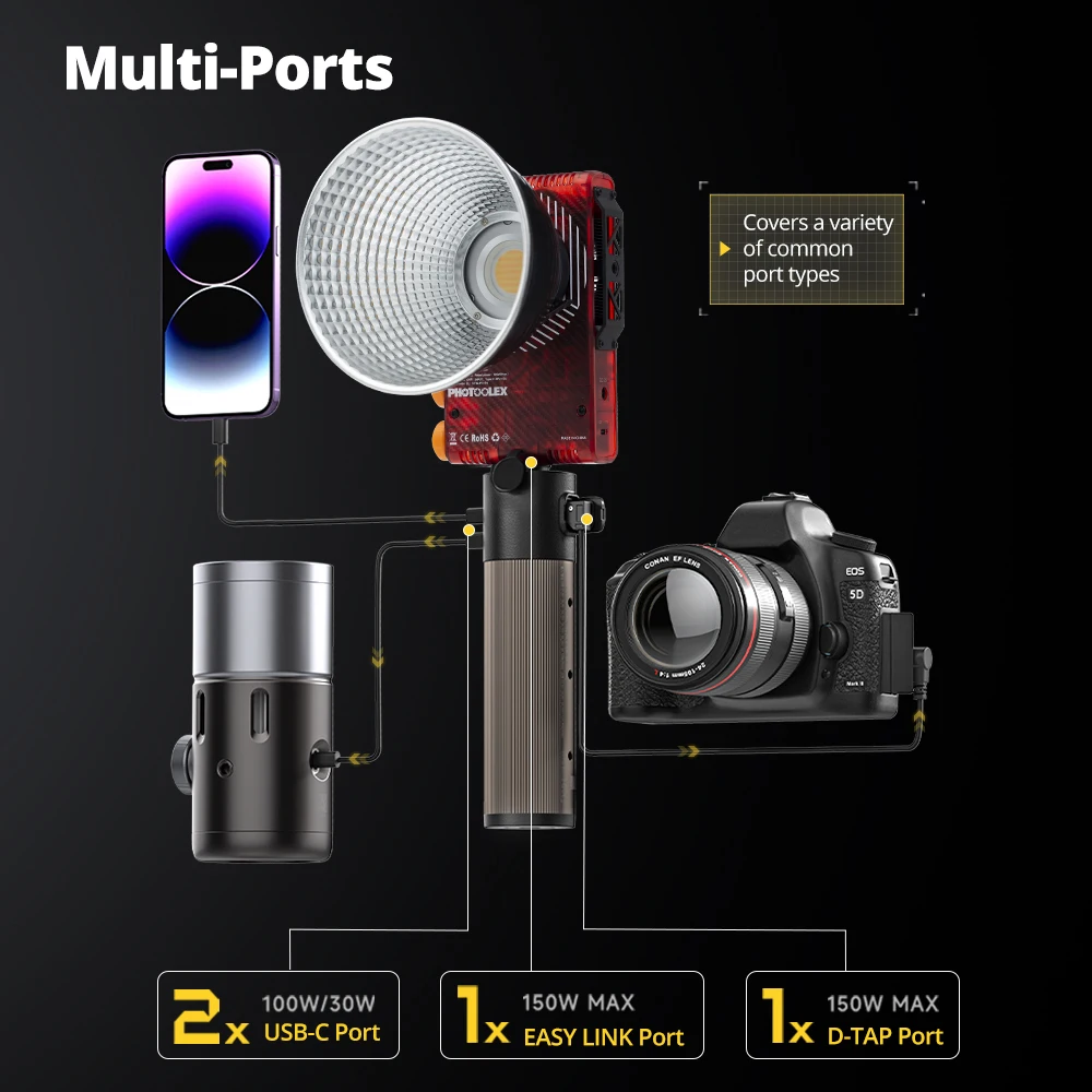 Двухцветный светодиодный видео светильник AMBITFUL 100R