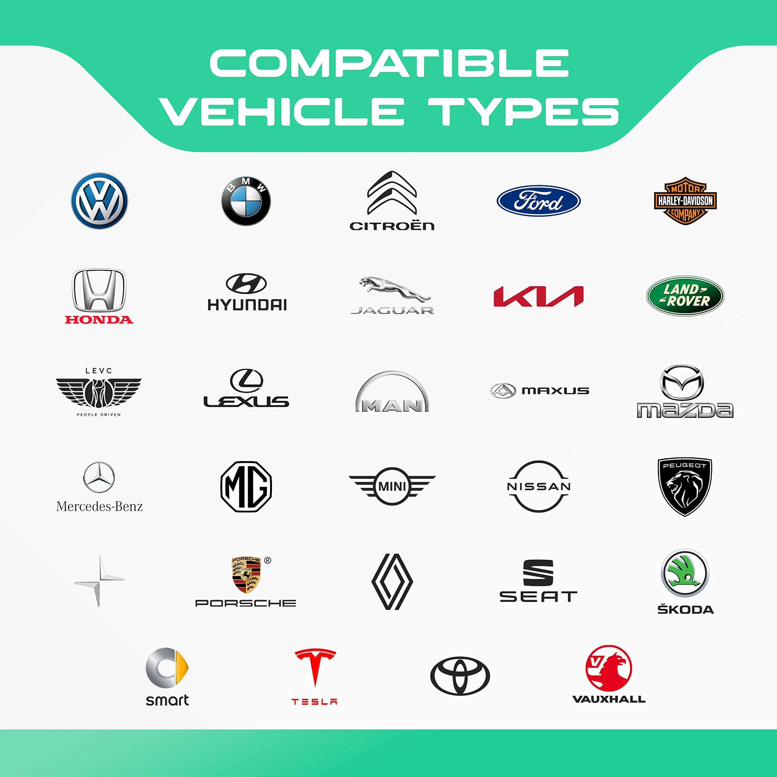 Адаптер EV Type1 к Type2, совместимый с зарядной станцией SAE J1772 для электромобилей, разъем IEC 62196.