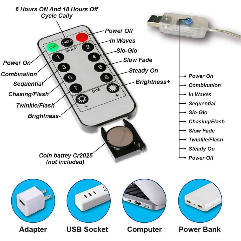 Светодиодная Водонепроницаемая USB-гирлянда 5/10/20 м |