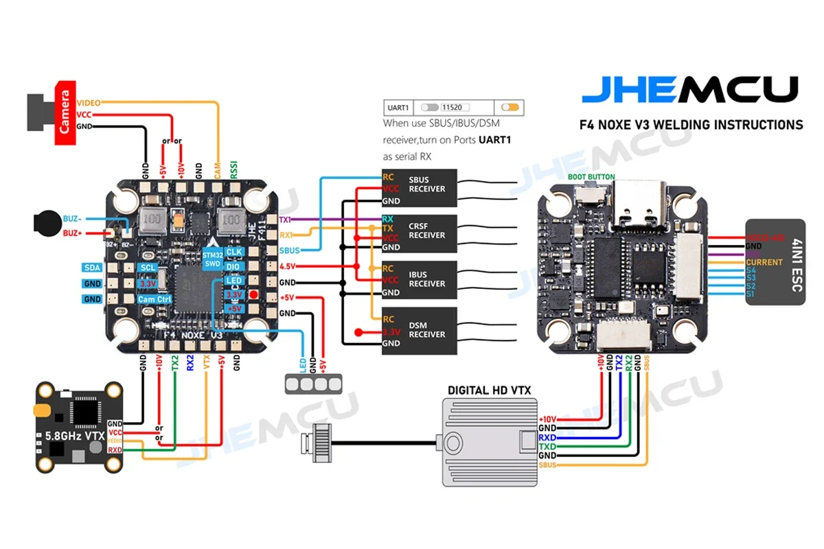 Esc 4 in 1. Flytower. Speedybee f4 v3. Flight controller f4 v2. Jhemcu f7_xsd_pro.