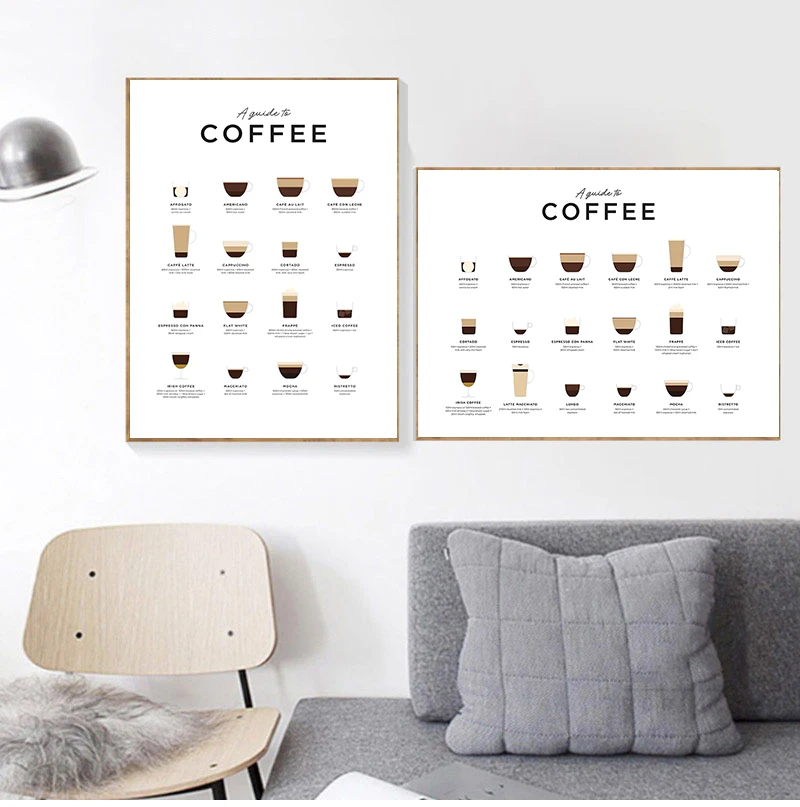

Настенное Изображение меню кофе модульные принты картина современный холст для гостиной домашний декор HD картины в скандинавском стиле плакат