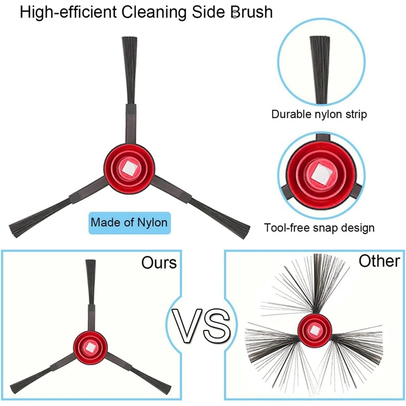 Для Ecovacs DEEBOT OZMO 920 950 T5 T8 AIVI Pure T9 N7 N8 N8+ N10 Plus часть робота-пылесоса