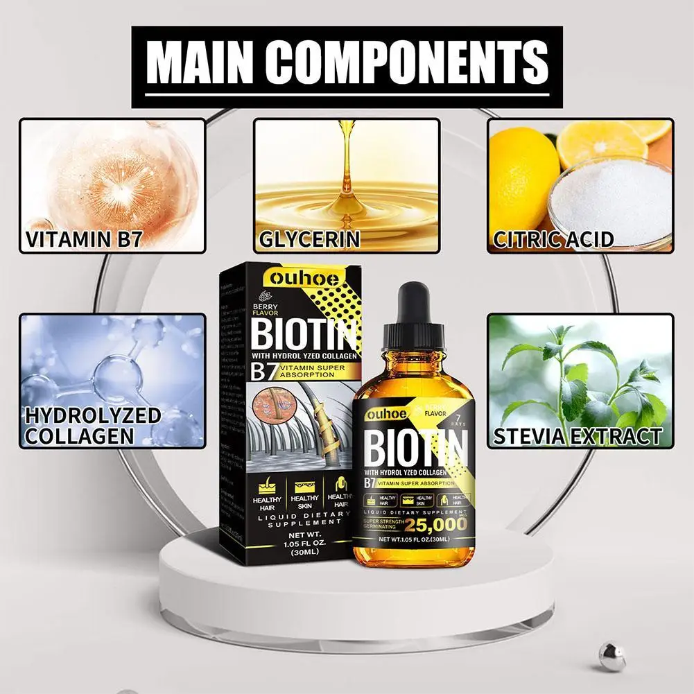 

Масло для быстрого роста волос Biotin Сыворотка для восстановления роста волос филировка лечение для мужчин жидкость для роста волос против в...