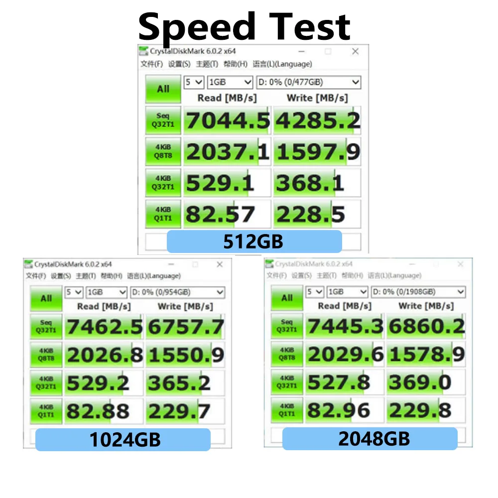 Рисунок 2 - HIKSEMI 1024 ГБ SSD M2 NVMe 2 ТБ PCIe 4