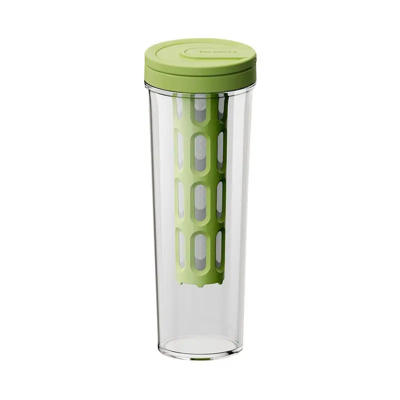 Water Bottle For Refrigerator Water Pitcher With Lid 34 Oz Clear Pitcher For Iced Tea Juice Milk & Cold Brew Juice Containers
