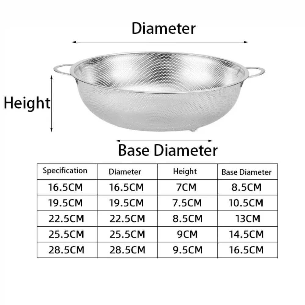 Прочная корзина для кухонной утвари из нержавеющей стали Setchaya хранения риса и