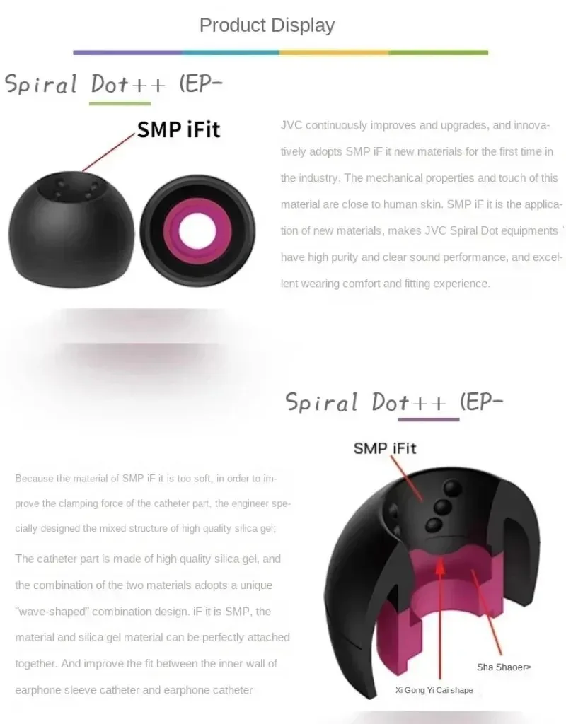 JVC FX10 Spiral dot++ SMP iFit Наушники Силиконовые насадки-вкладыши для наушников-вкладышей для az100 xm5 ie900 VE Noble Original FX11 (art.: 3920cd013bf7f) - 3920cd013bf7f
