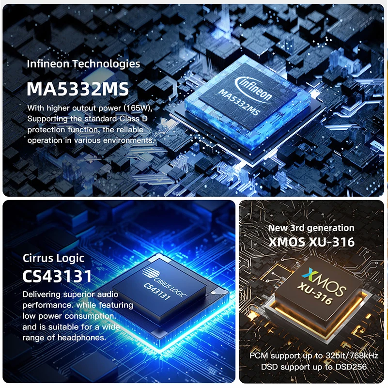 SMSL AO300 ЦАП Усилитель мощности для наушников MA5332MS CS43131 Аудио высокого разрешения с