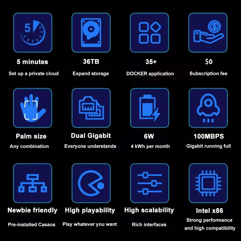 Одноплатный сервер ZimaBoard 832-X86 232-X86/432-X86 Intel Celeron N3450 x86 — SATA 6 0 Гбит/с
