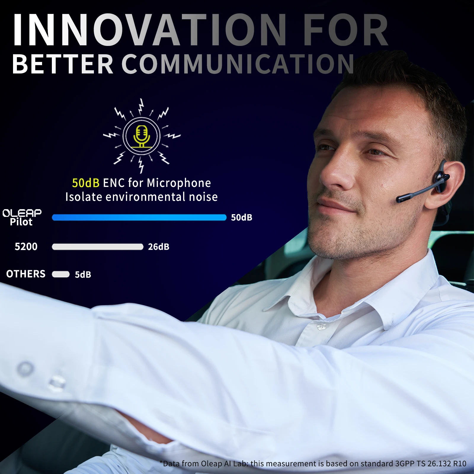 Oleap Pilot Sound P100b открытая Bluetooth-гарнитура не в ухе для работы поездок бега спорта