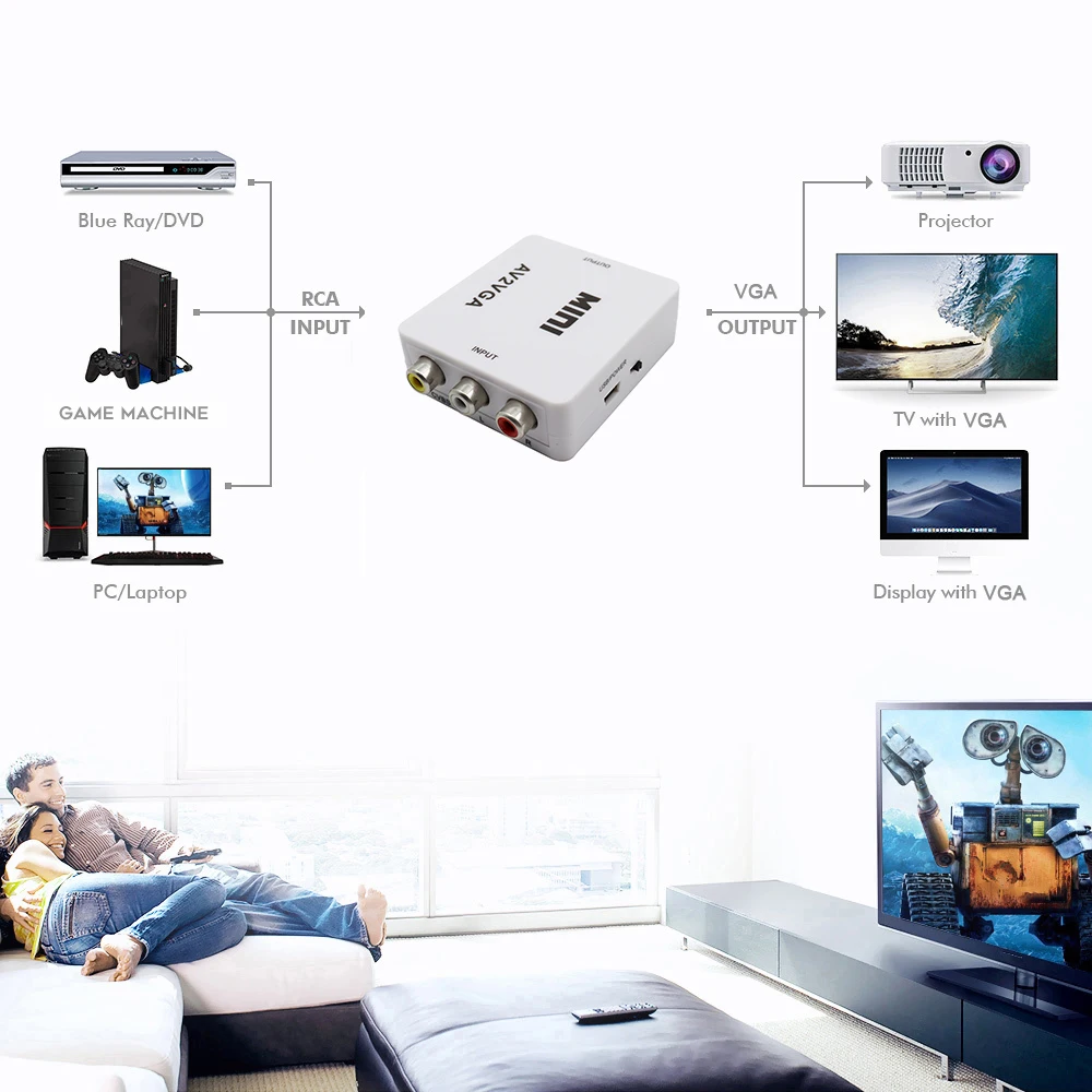 1080P RCA AV к VGA видео с 3 5 мм аудио-ресивером AV2VGA / CVBS + аудио ПК HDTV Преобразователь мини