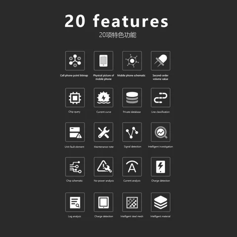 Набор для ремонта электроники SiKO MaAnt