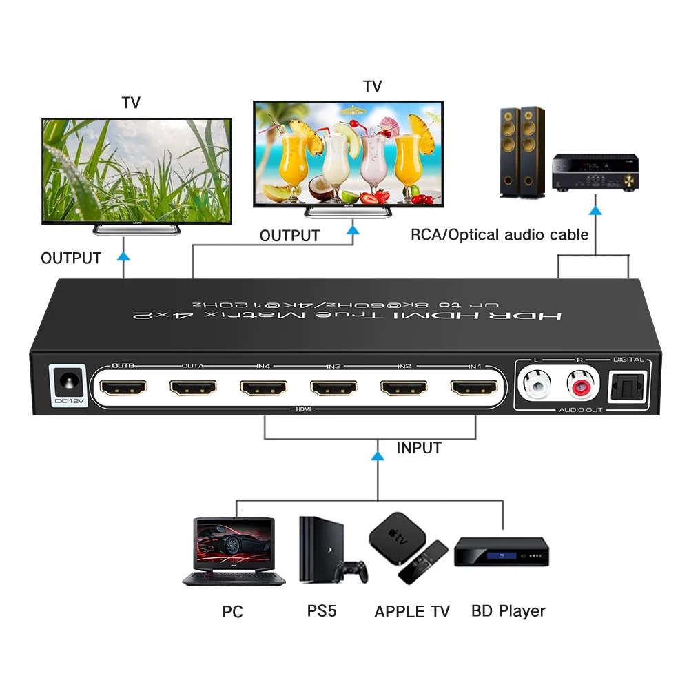 8K 60 Гц HDR UHD HDMI матрица 4x2 Dolby версия 48 Гбит/с CEC ARC 7680x4320P сплиттер переключатель 4 в 2