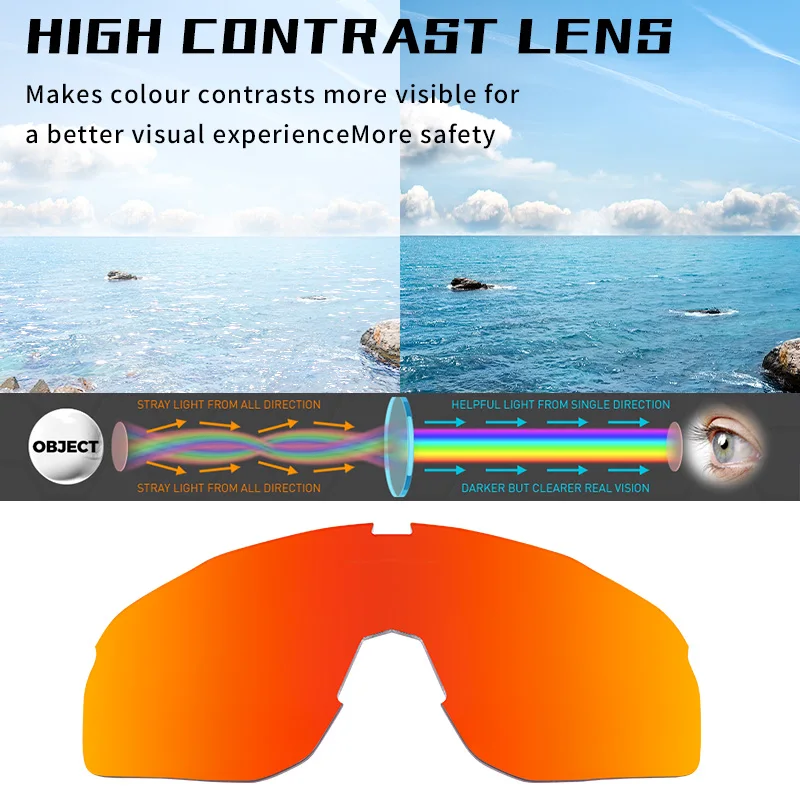 KAPVOE велосипедные солнцезащитные очки UV400 MTB гоночные спортивные уличные беговые