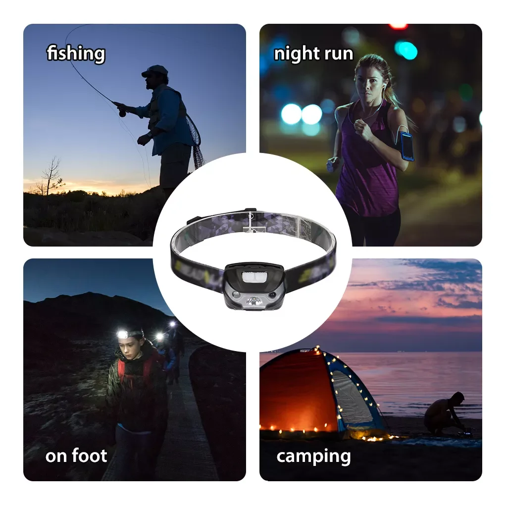 

New in Motion Sensor Headlamp Emergency Headlight LED USB Portable Dimmable Wearable Security Outdoor Running Head Flashlight ch