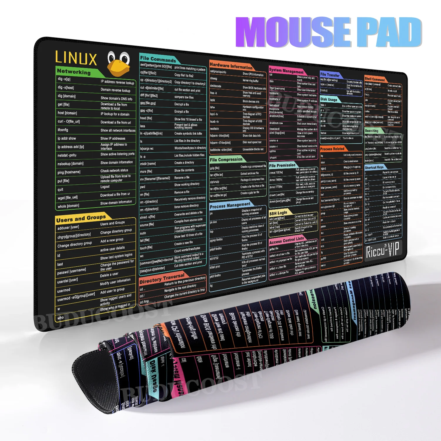 Система Linux коврик для мыши большой ярлыки красной шляпы Ubuntu Open SUSE Arch Debian Unix