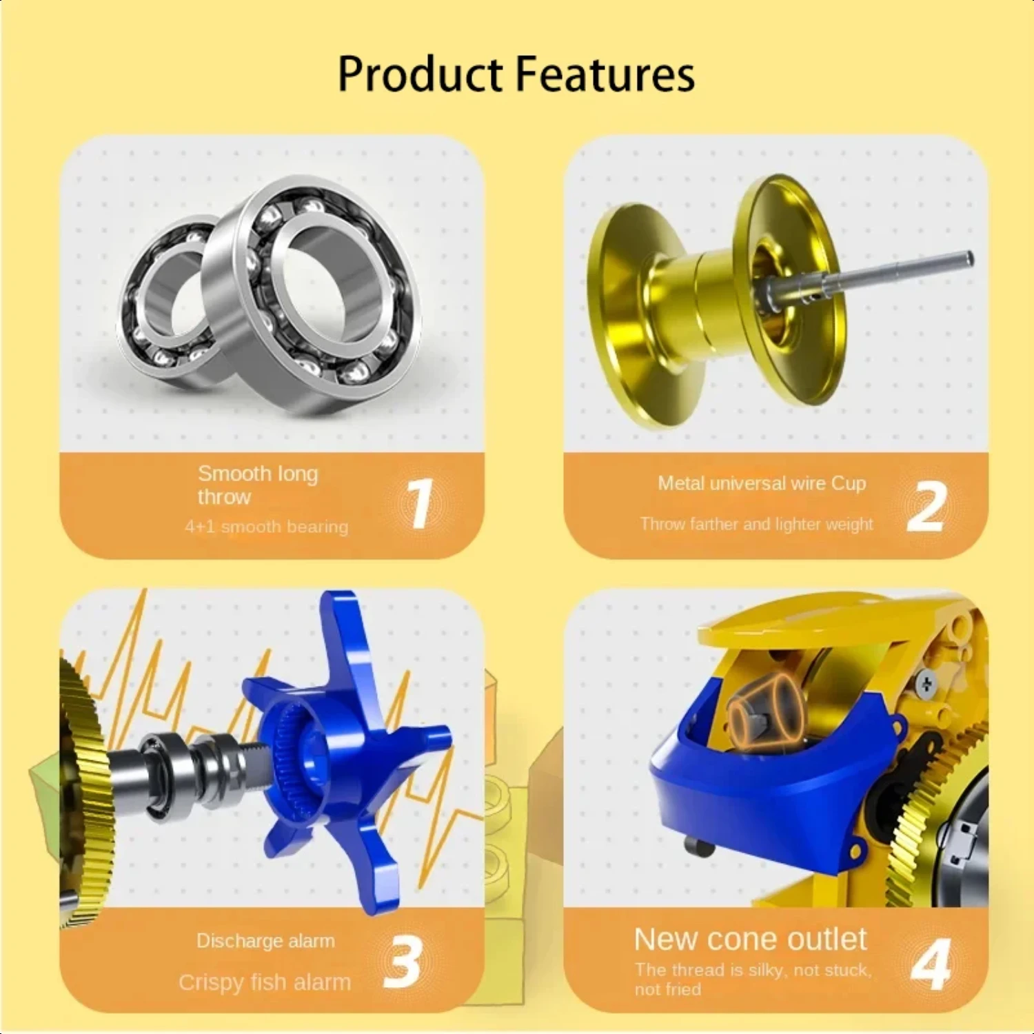 Серия SG передаточное число 6 3 максимальное сопротивление 18 фунтов катушка для