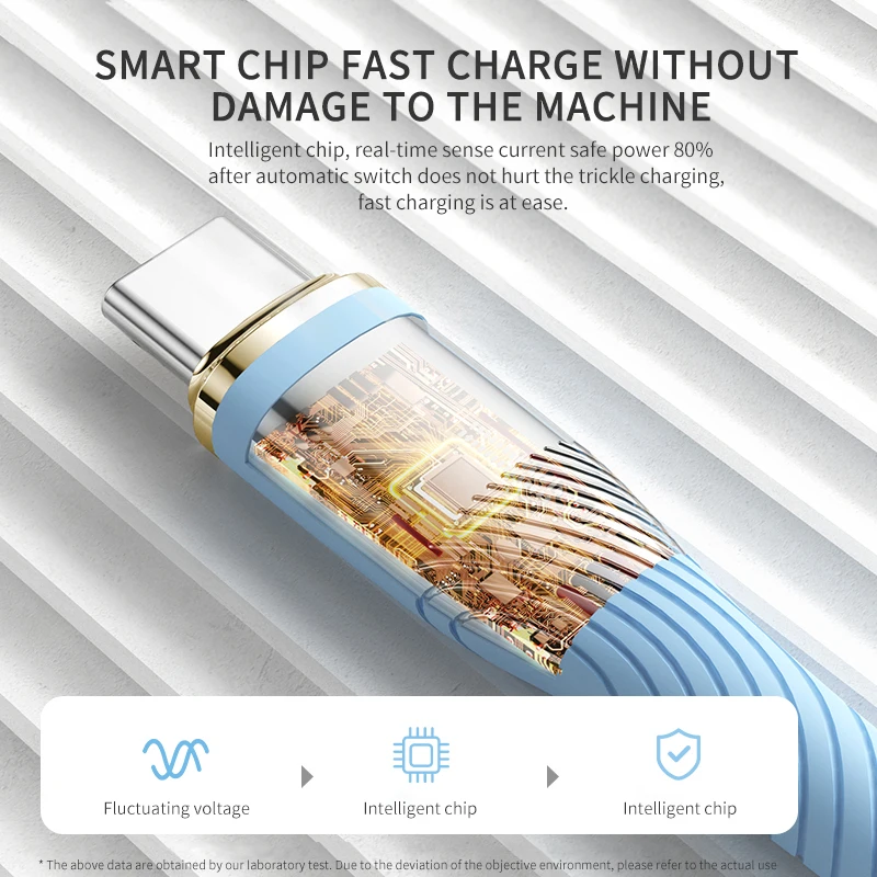 Кабель Usb Type-c 100 Вт 6 А Шнур Для Быстрой Зарядки Передачи Данных Samsung S21 Xiaomi Iphone 15 C-c