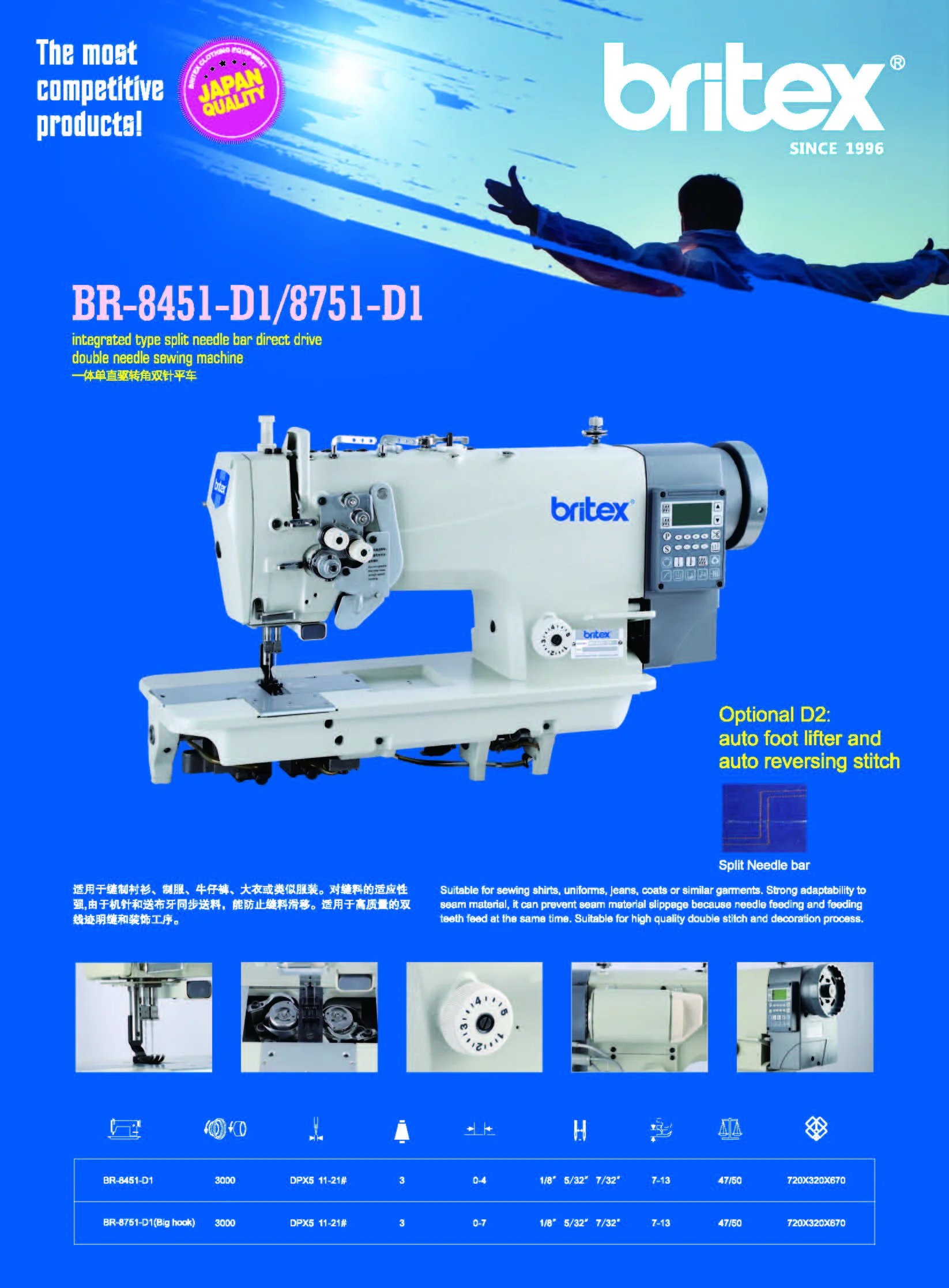 Промышленная двухигольная швейная машина Britex BR-8451-D1 с прямым приводом, интегрированная, с раздельной иглой, по низкой цене (art.: 3920d4e66bc7f) - 3920d4e66bc7f
