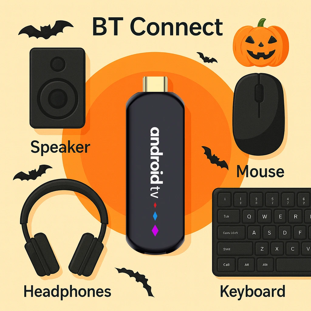 H96 Max Android TV Stick Amlogic S905L 2GB 16GB 4K Ultra HD 3D HDR медиаплеер с двухдиапазонным Wi-Fi 6 и голосовым помощником, умный донгл (art.: 3920dc59971fc) - 3920dc59971fc
