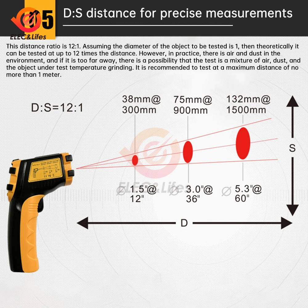 Цифровой инфракрасный лазерный термометр серии AE320 Бесконтактный Промышленный