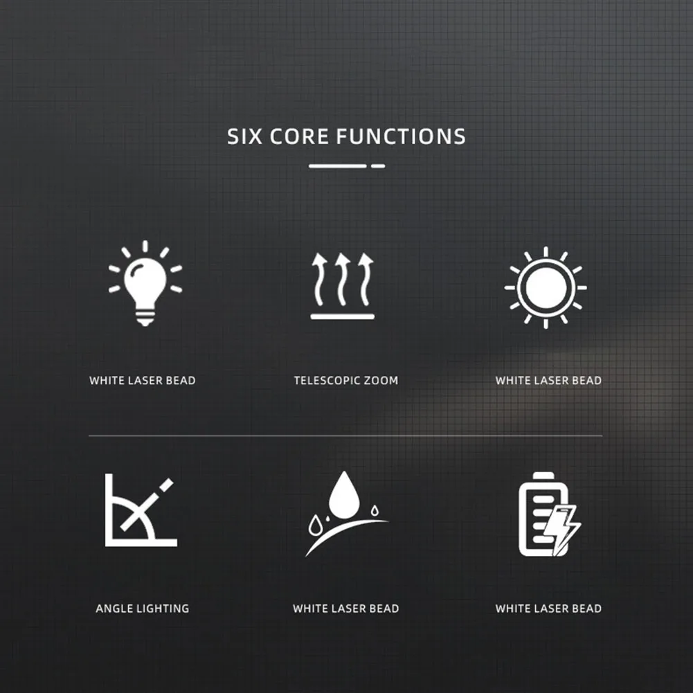 Светодиодный налобный фонарь мощностью 30 Вт с несколькими режимами освещения и