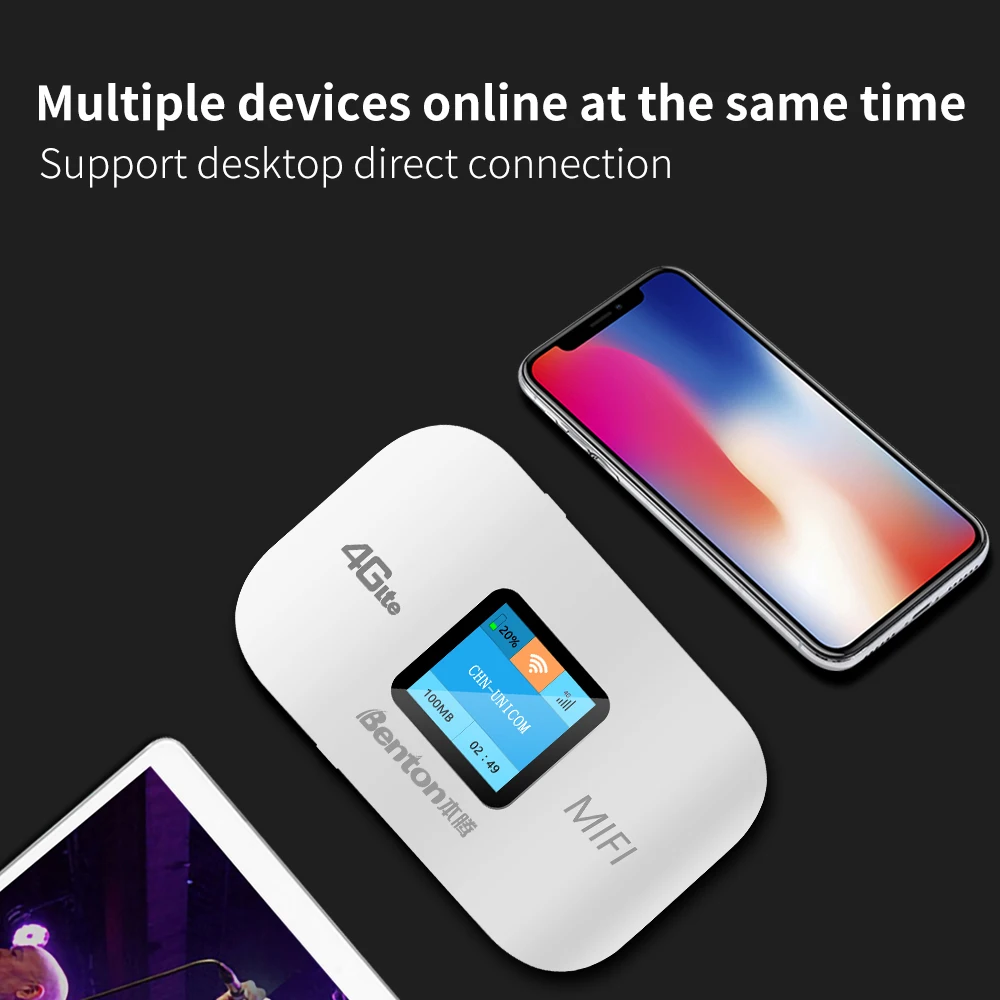 Портативный Wi-Fi роутер Benton 4G Lte сетевая Sim-карта неограниченный беспроводной