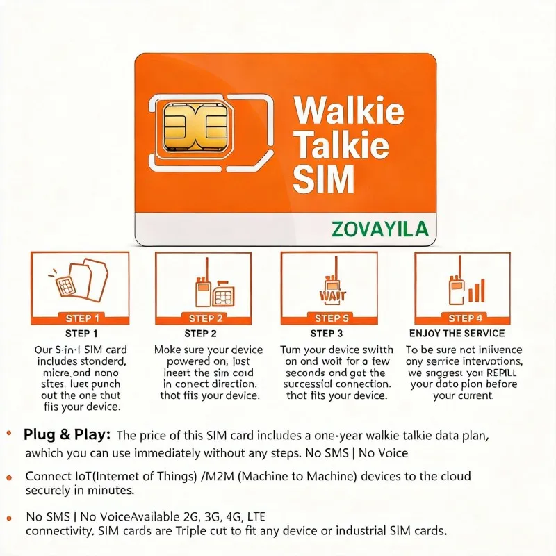 Фото SIM-карта для рации, без абонентской платы и контракта, 4G LTE M2M, 300 МБ/30 дней для радиостанций ZELLO POC K300, ZOVAGOLO СЕВЕРНАЯ АМЕРИКА №3