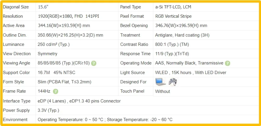 N156HRA-GAA N156HRA GAA 15 6-дюймовый ЖК-экран для ноутбука Тонкая IPS-панель без сенсорного