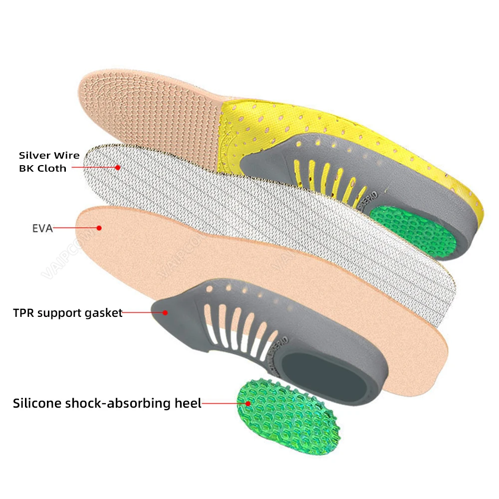 Premium Orthotic Gel Insoles Orthopedic Flat Foot Health Sole Pad For Shoes Insert Arch Support Pad For Plantar fasciitis Unisex