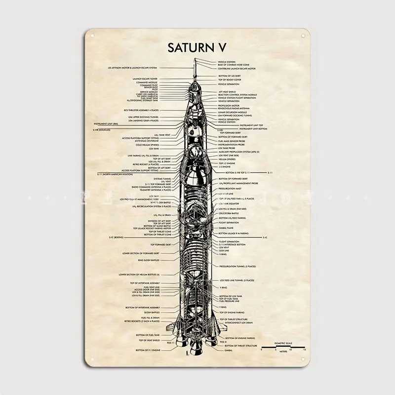 

Saturn V Vintage Paper Metal Sign Cinema Living Room Pub Garage Retro Plaques Tin Sign Poster