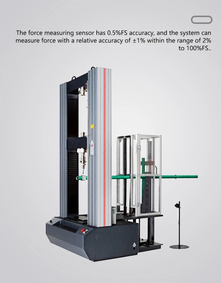 Рисунок 4 - Измерение разрывов