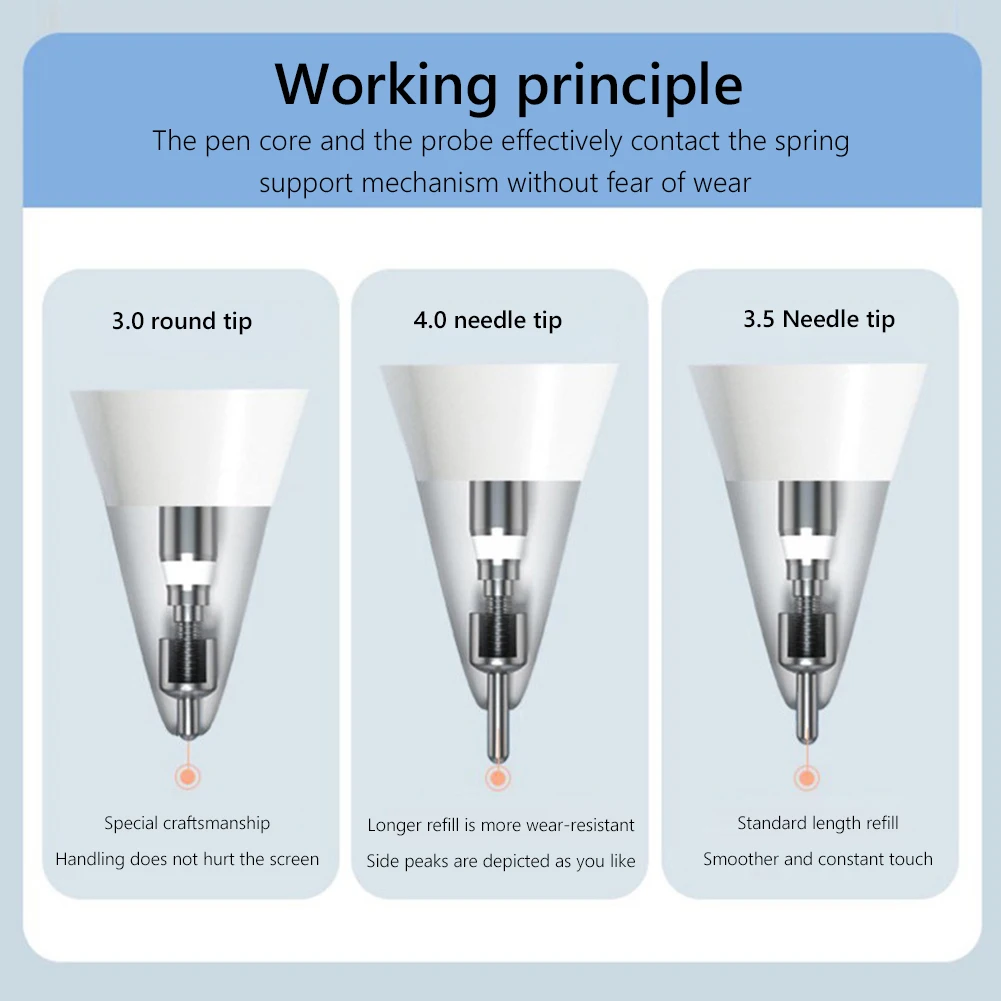 Фото 2H 2B 애펜펜tips рекомендации для карандашей Apple Pencil 1-го/2-го поколения 3 0 5 4 iPad Stylus Nib 2H 2B 애펜펜tips рекомендации для карандашей Apple Pencil 1-го/2-го поколения 3 0 5 4 iPad Stylus Nib