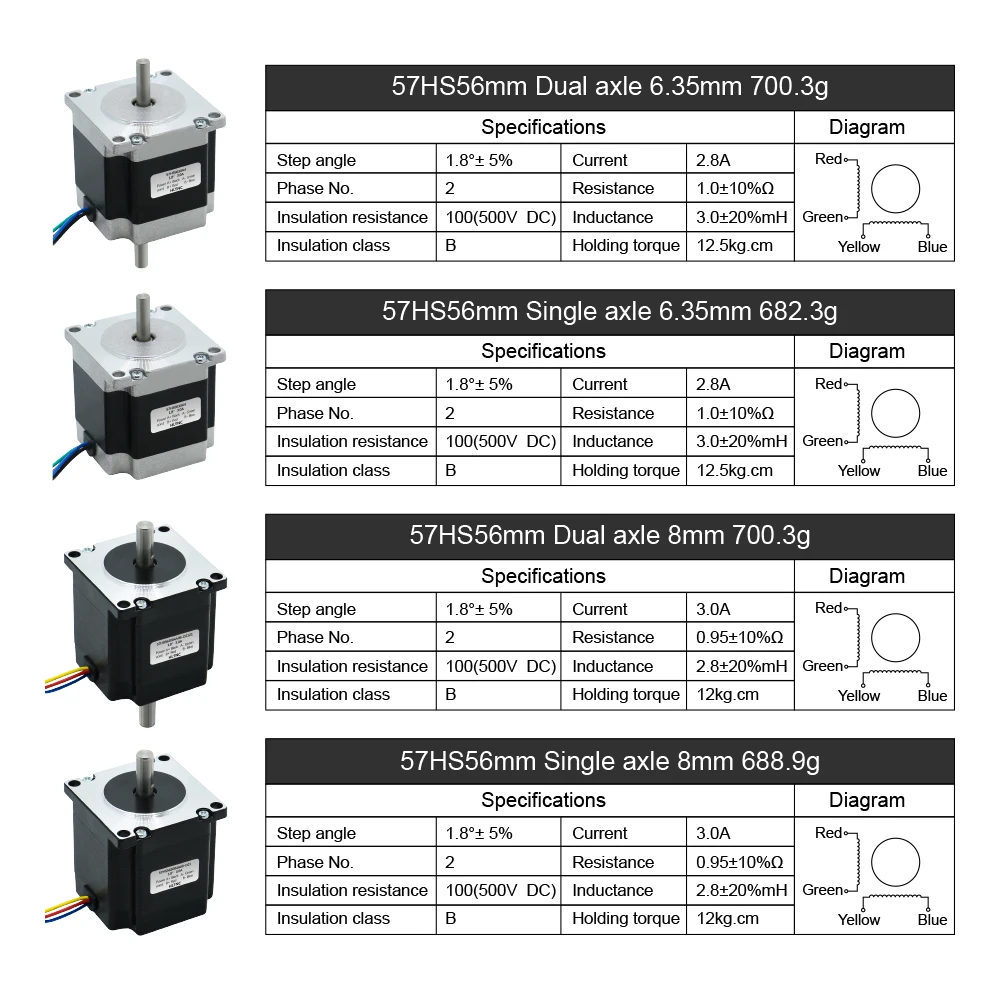 Шаговый двигатель Nema 23 1 2 Нм 57HS56 мм 171 унций двойной ось 6 35/8 одиночный 35 мм/8 ток 3 0 А