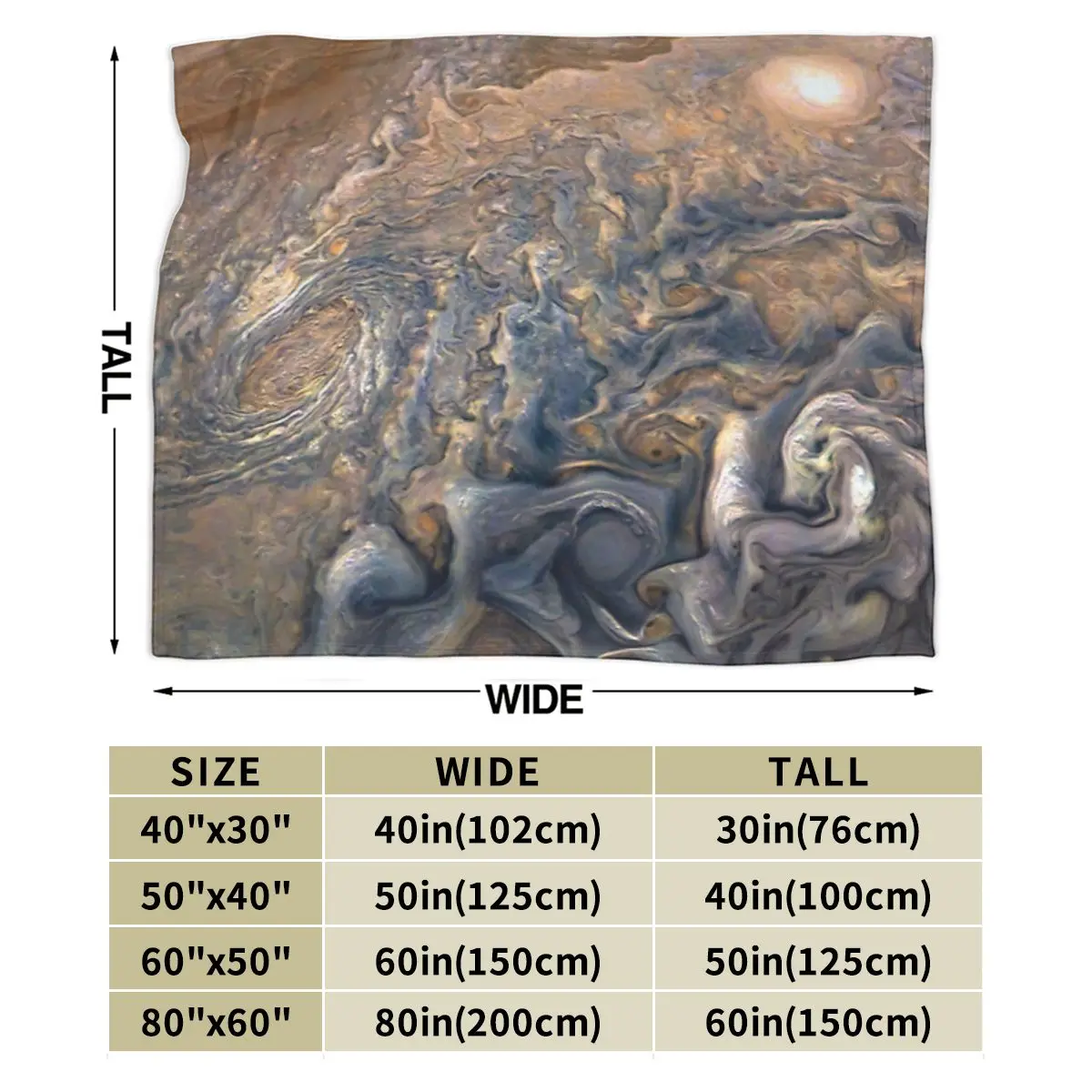 Swirling Clouds Of Planet Юпитер крупным планом от Juno Cam Ультрамягкое одеяло из микрофлиса